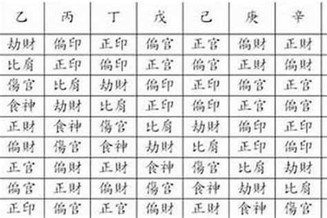 八字無印|八字无印代表什么意思 (八字身弱无印的人少见)